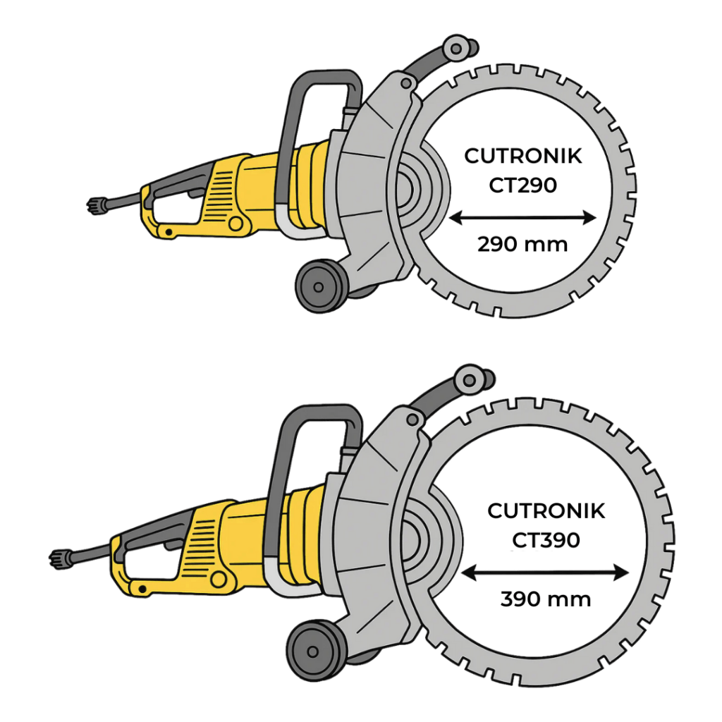290mm cutting depth